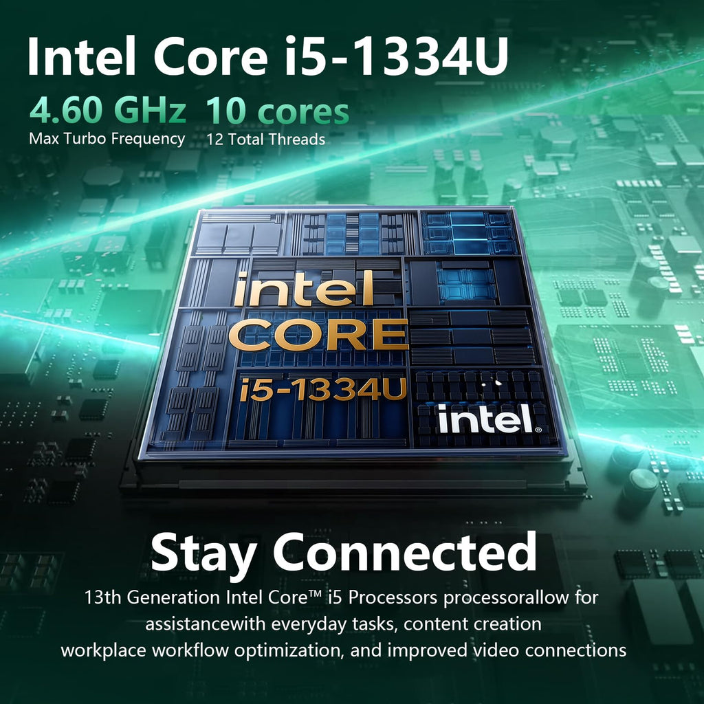 HP 17 Laptop Computer for Business, 64GB RAM, 2TB SSD, Intel 10-Core i5-1334U, 17.3" HD+ Anti-Glare Display, Win11 Pro, Backlit Keyboard, Fingerprint, Numeric Keypad, 720p HD Camera, w/Accessories