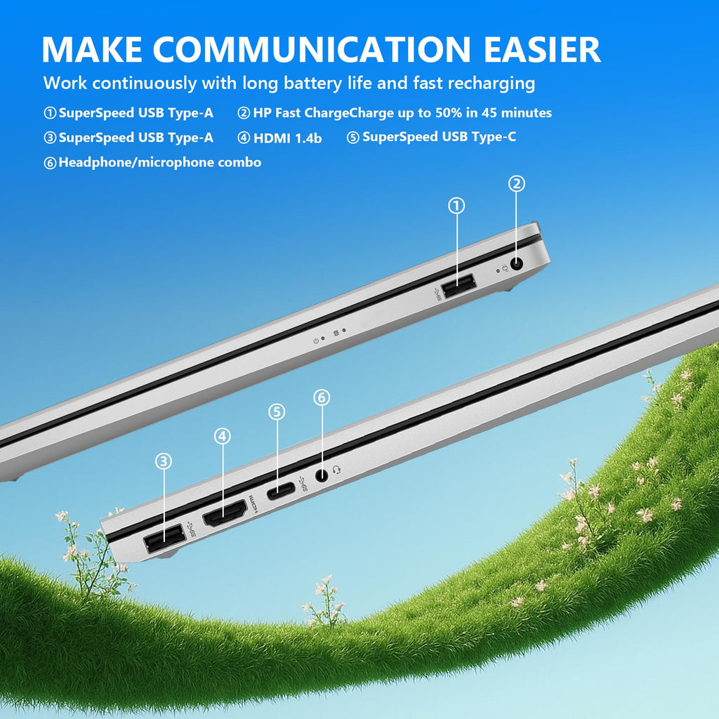 HP 17 Laptop Computer for Business, 64GB RAM, 2TB SSD, Intel 10-Core i5-1334U, 17.3" HD+ Anti-Glare Display, Win11 Pro, Backlit Keyboard, Fingerprint, Numeric Keypad, 720p HD Camera, w/Accessories