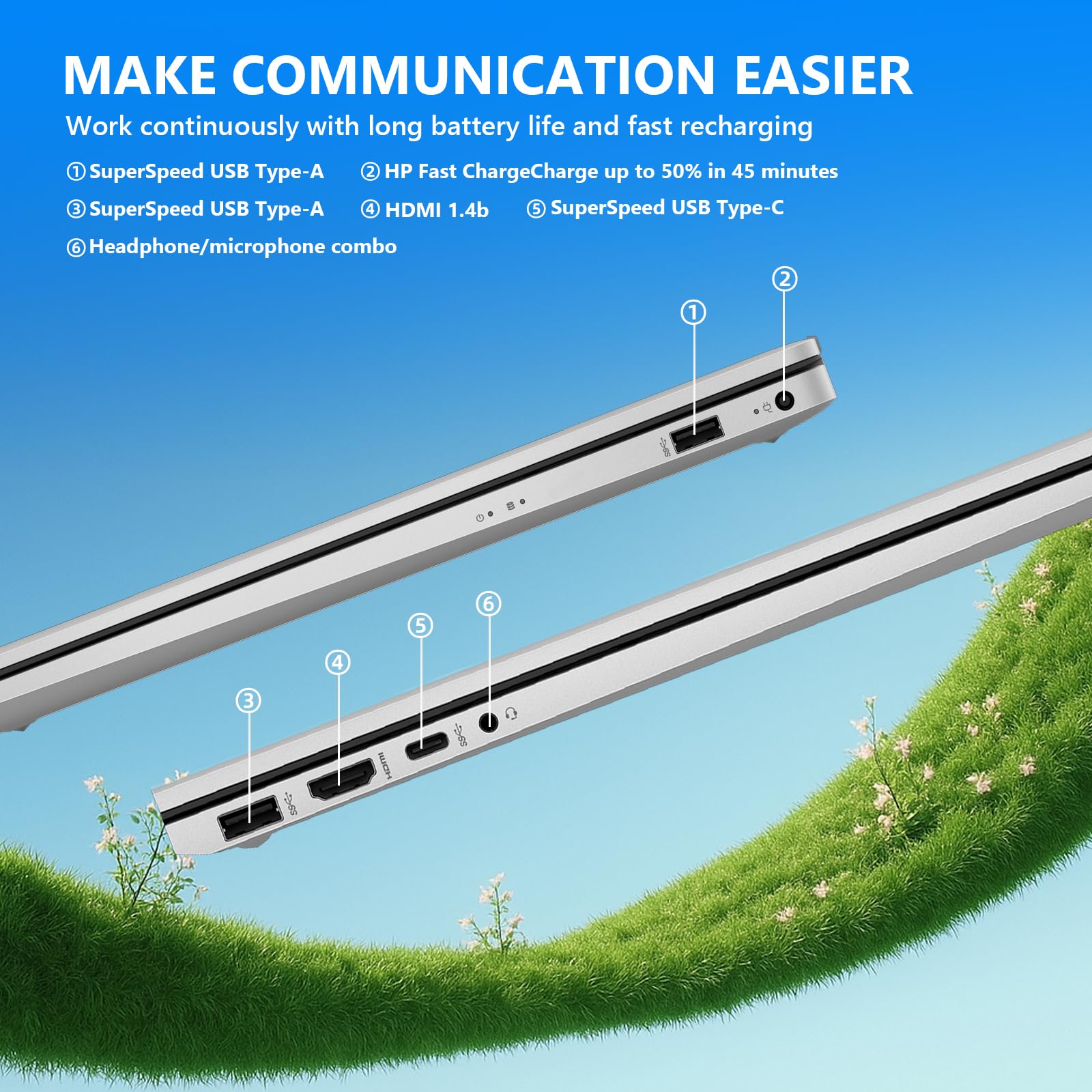 HP 17 Laptop Computer for Business, 64GB RAM, 2TB SSD, Intel 10-Core i5-1334U, 17.3" HD+ Anti-Glare Display, Win11 Pro, Backlit Keyboard, Fingerprint, Numeric Keypad, 720p HD Camera, w/Accessories