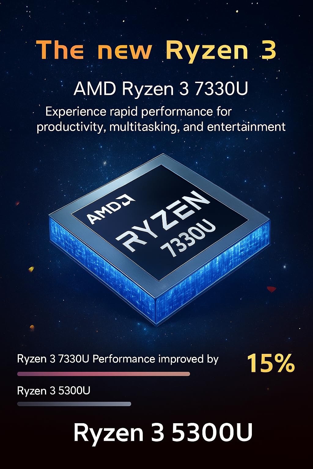 HP 250R-Series Premium Business Laptop - w/Office Lifetime & Free CD/DVD Drive • 15.6" Full HD • RJ45 • i3 1315U (Up to 4.5Ghz) • Wi-Fi 6 -Windows 11 Pro w/Laptop Bundle(64GB RAM | 2TB SSD)