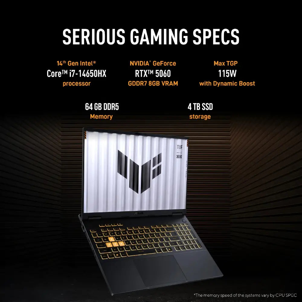 ASUS TUF F16 Gaming Laptop 14th Gen Intel 16-Core i7-14650HX NVIDIA RTX 5060 8GB GDDR7 GPU 16’’ FHD+ 165Hz G-SYNC