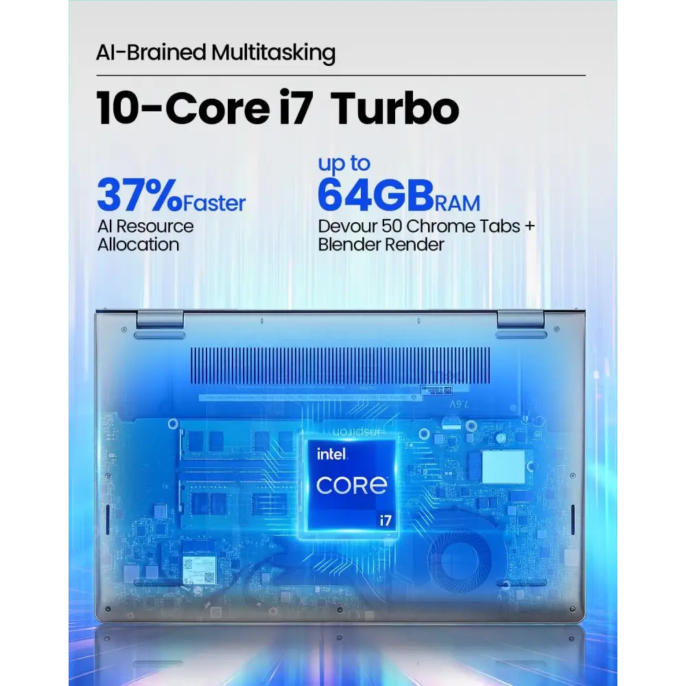 Dell 15.6-Inch Business & Student Laptop | Core i7 1355U | 120 Hz FHD Display | AI Copilot | Fingerprint Reader